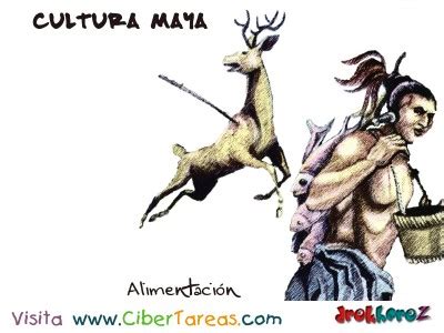 Alimentación – Cultura Maya | CiberTareas