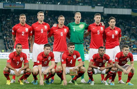 Alineación Inglaterra Mundial Brasil 2014 | Mundial Rusia 2018