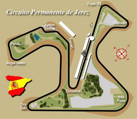 All Formula One Info   Circuito Permanente de Jerez
