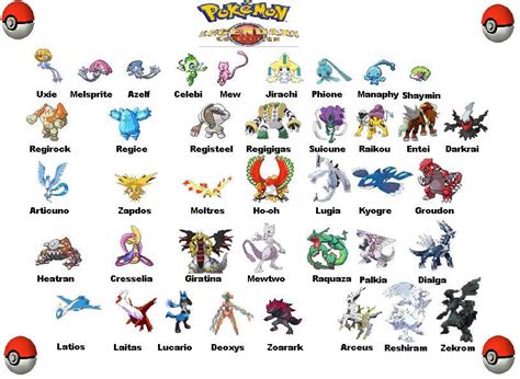 All Legendary Pokemon Names Images | Pokemon Images