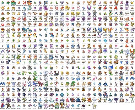 all pokemon characters names   Pokemon Go Search for: tips ...