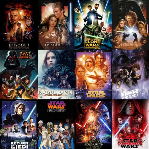 All Star Wars canon movie and Tv posters together. : StarWars