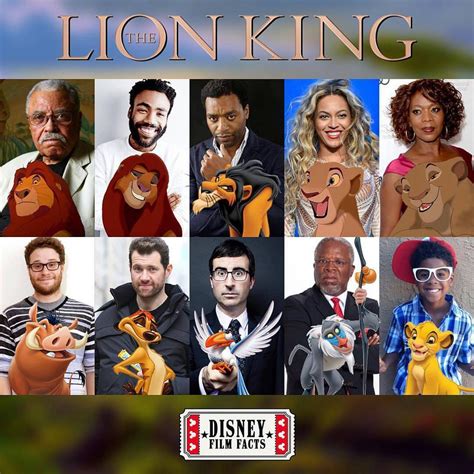 All You Need To Know About The Live Action  Lion King  Cast