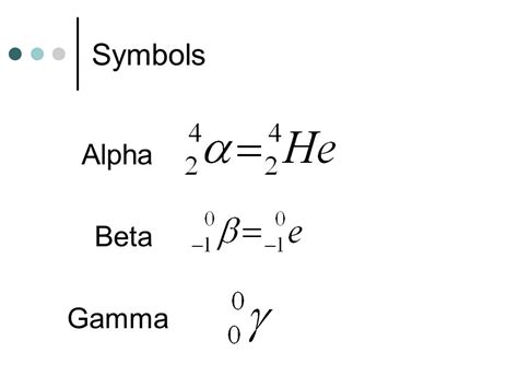 Alpha Beta Gamma Symbol