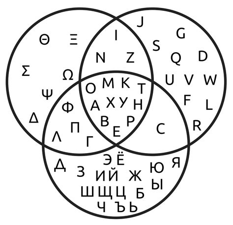 Alphabet   Simple English Wikipedia, the free encyclopedia
