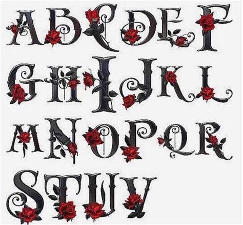 alphabet styles lettering | Graffiti Letters A Z, Gothic ...