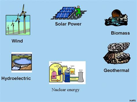 Alternative Energy | Inexhaustible Resources   Part 10