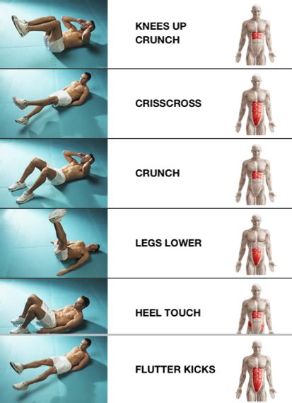 Amazing Ab Workout   All about the core.