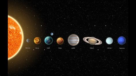 Amazing facts to know about Jupiter | Jupiter Planet ...