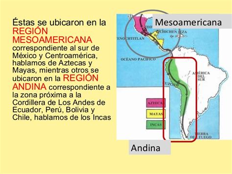 America antes de los europeos