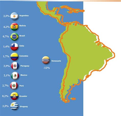 América Latina crecerá un 1,2% en 2017, ¿cuánto mejorará ...