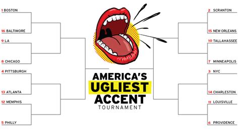 America s Ugliest Accent, Round One: Boston, Baltimore, L ...
