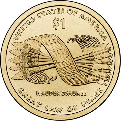 American Dollar Coin Dollar Coin | American Eagle Silver ...