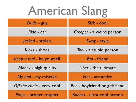 American Slang to Spice Up Your English Conversation ...