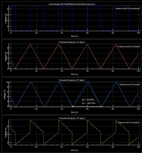 AMixedSignal: Triangle Wave Generator