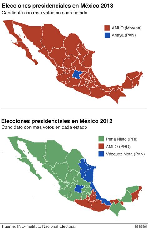 AMLO gana las elecciones: cuánto cambió el mapa electoral ...