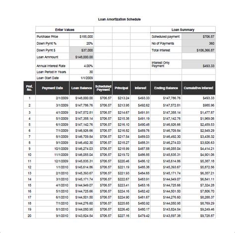 Amortization Schedule Templates – 10+ Free Word, Excel ...