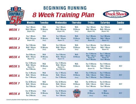 An 8 Week Beginning Running Training Plan for IOA ...