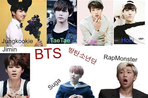 An Introduction To BTS: Kpop Group BTS
