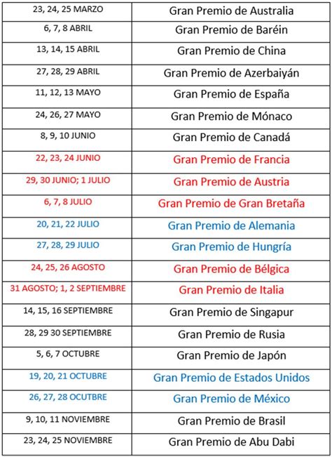 ANÁLISIS: El calendario de Fernando Alonso en 2018   F1 al día