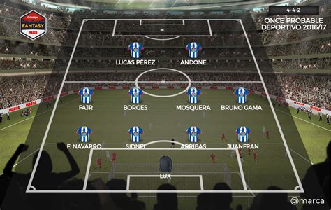 Análisis Fantasy del Deportivo de La Coruña | Marca.com