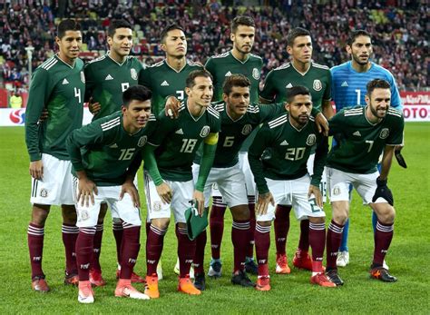 Analyzing Mexico   FIFA World Cup 2018   The 21st World Cup