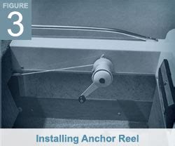 Anchormate ST Installation Instructions | Stainless Steel ...