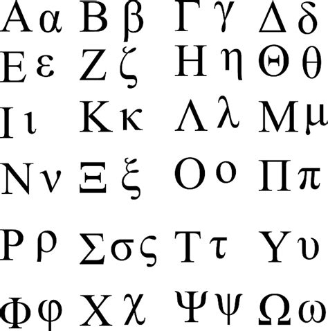 Ancient Greek Alphabet Facts for kids