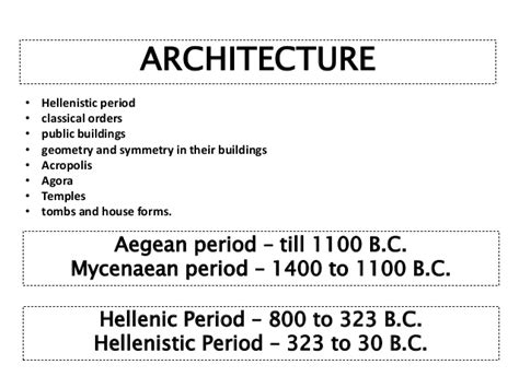 Ancient Greek civilzation and Architecture
