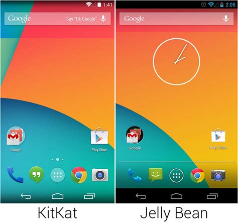 Android 4.4 KitKat, thoroughly reviewed | Ars Technica