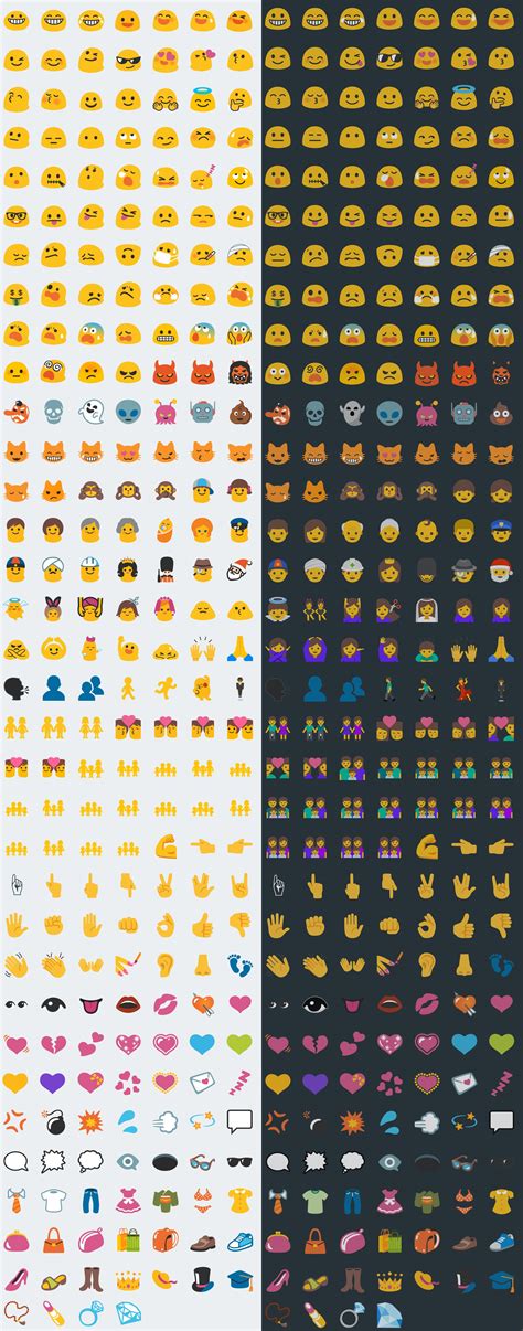 Android N supporte déjà des emojis qui ne sortiront pas ...