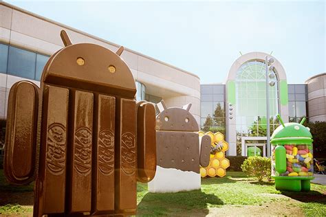 Android – 4.4 KitKat