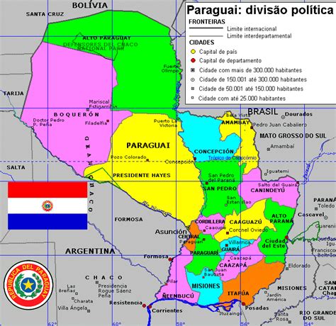 Anexo:Mammalia del Paraguay