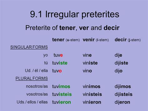 ANTE TODO You already know that the verbs ir and ser are ...