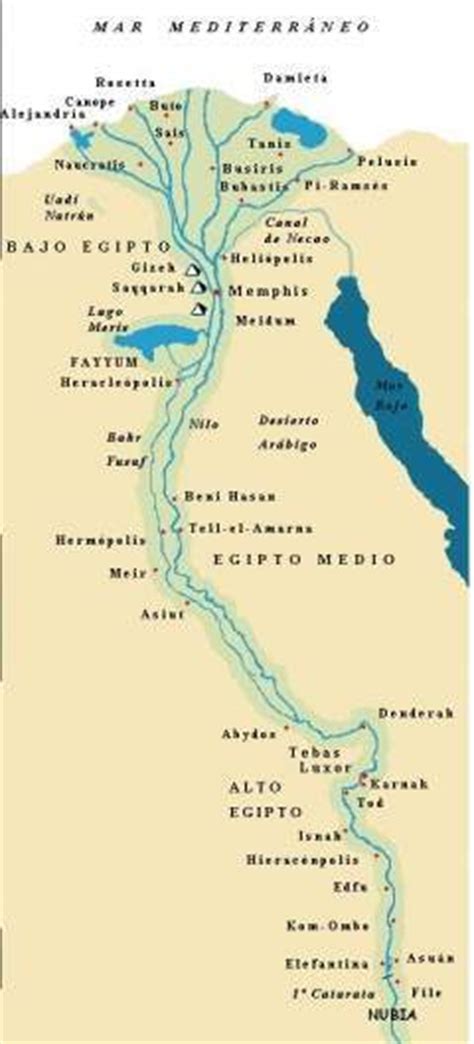 Antiguo Egipto   EcuRed