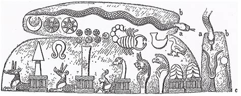 Anunnaki Gods | Mesopotamian Gods & Kings | Page 2