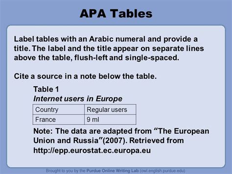 APA Formatting and Style Guide   ppt download