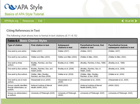 APA Reference Style   6th edition 2010