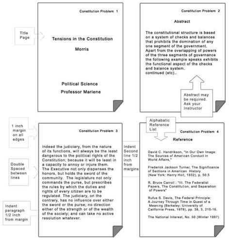 APA Style Research Paper Template | APA Essay Help with ...