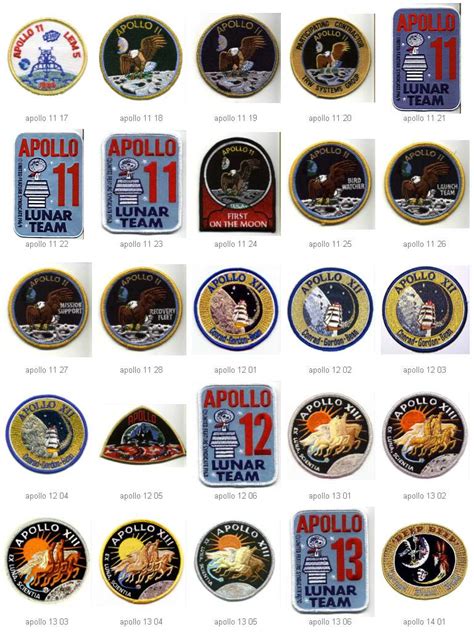 Apollo 2   Pics about space
