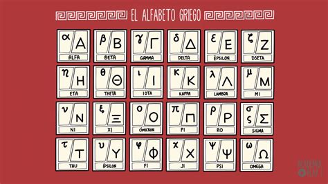 Aprende el alfabeto griego   YouTube