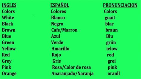 Aprende Ingles colores en Ingles English for Spanish ...