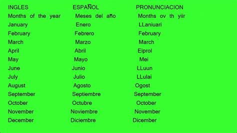 Aprende ingles   Meses   Months of the year   English for ...