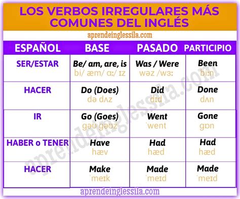 Aprende Inglés Sila on Twitter:  LOS VERBOS IRREGULARES ...