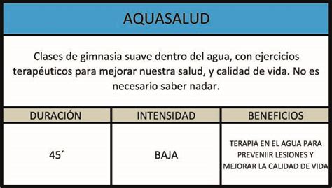 Aquasalud ‹ Duquesa Villahermosa – Centro deportivo municipal