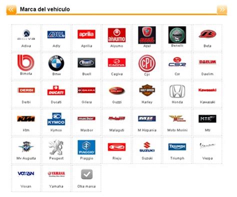 Aquinuve coches y motos: Ranking matriculaciones mayo 2010