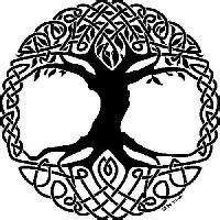 arbol de la vida simbolo celta significado | significados ...