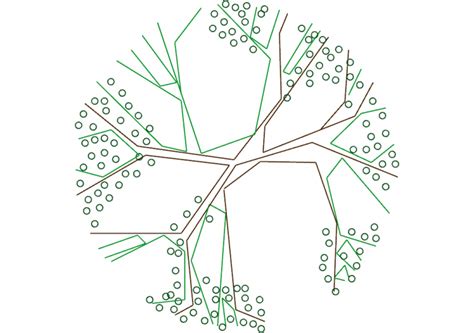 Árboles DWG   Árbol  27    ACCA software