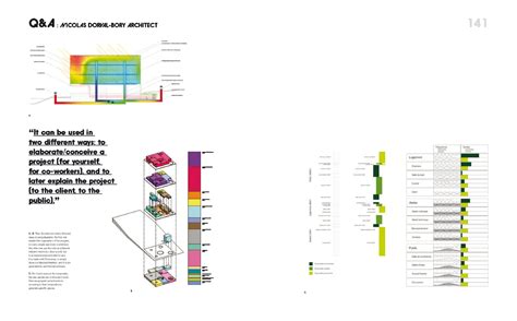 Architecture Program Diagrams | www.imgkid.com   The Image ...