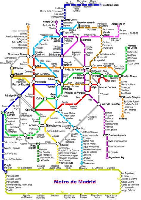 Archivo:Madrid metro map.png   Wikipedia, la enciclopedia ...
